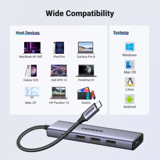 محول يو جرين CM511 5 في 1 USB-C، 3x USB-A 3.0، HDMI، USB-C PD، رمادي - يوجرين - Image 7